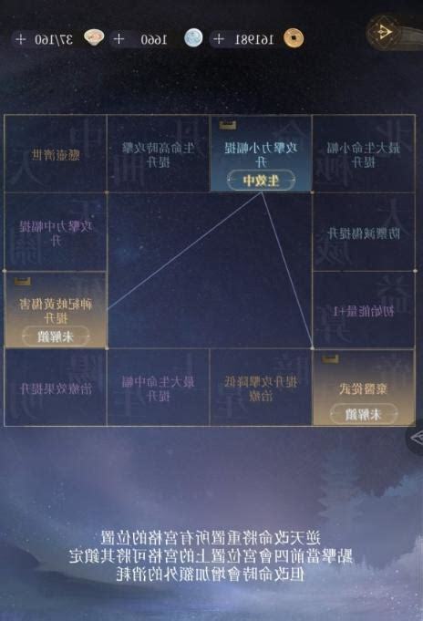 華佗 命盤